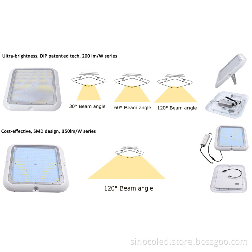 200lm/w Super Bright LED Canopy Light for Gas Stations
